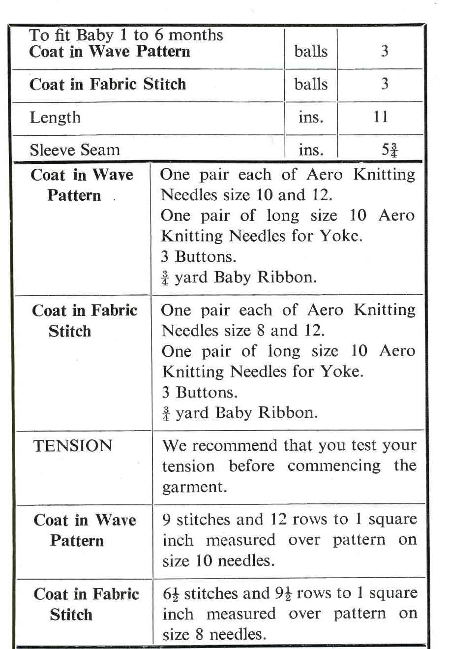 Baby Coat / Cardigan, 1-6 months, 3ply, 70s Knitting Pattern, Emu 8261