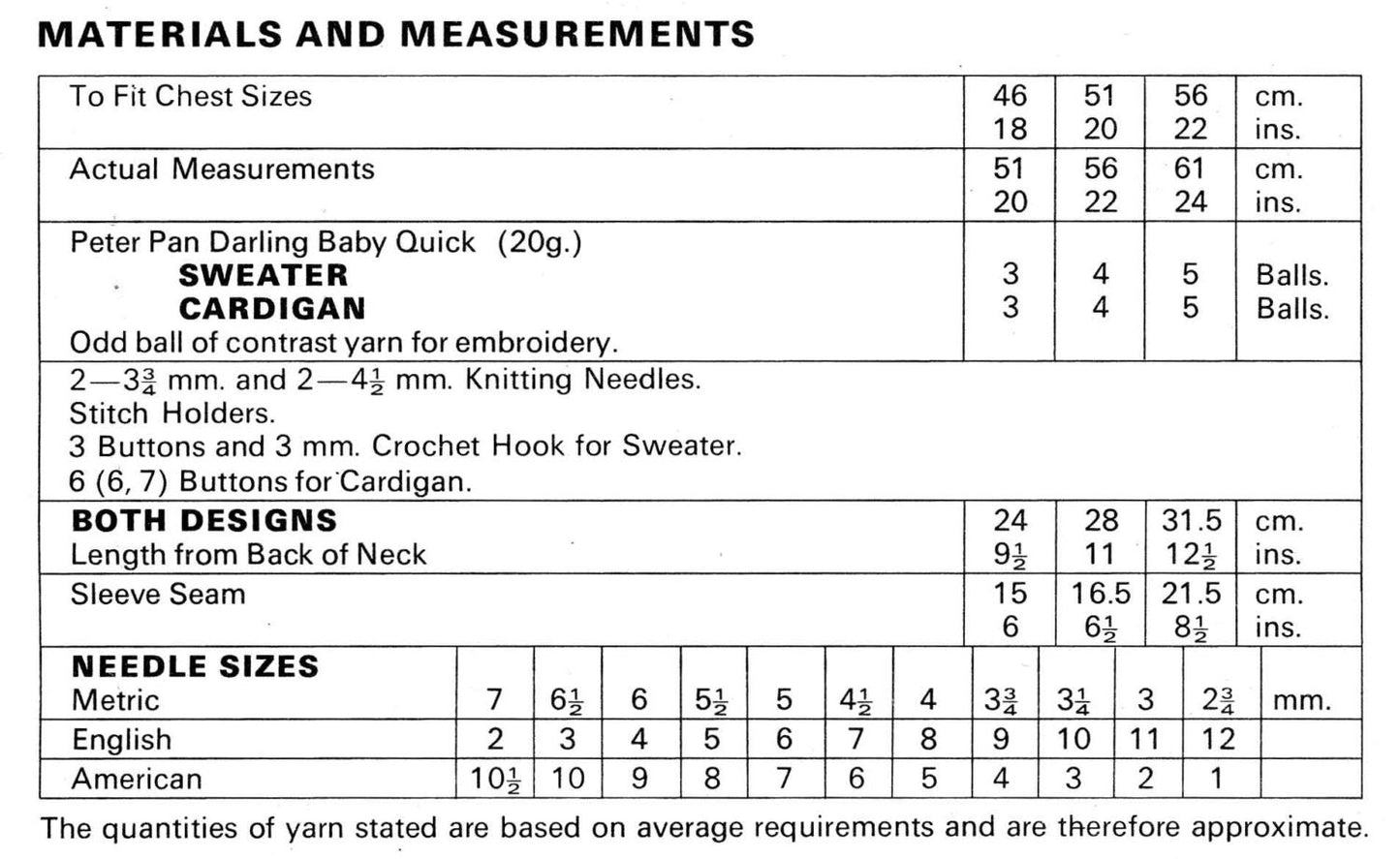 Baby Embroidered Sweater / Jumper and Cardigan, 18"-22" Chest, DK, 80s Knitting Pattern, Wendy 437
