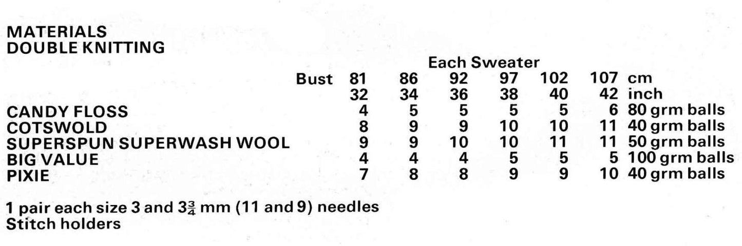 Ladies V Neck Sweater, & Scoop Neck Sweater, Jumper, 32"-42" Bust, DK, 80s Knitting Pattern, King Cole 413