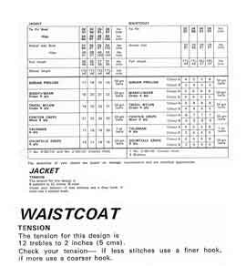 Ladies Jacket and Waistcoat, 32"-38", 4ply, 70s Crochet Pattern, Sirdar 5559