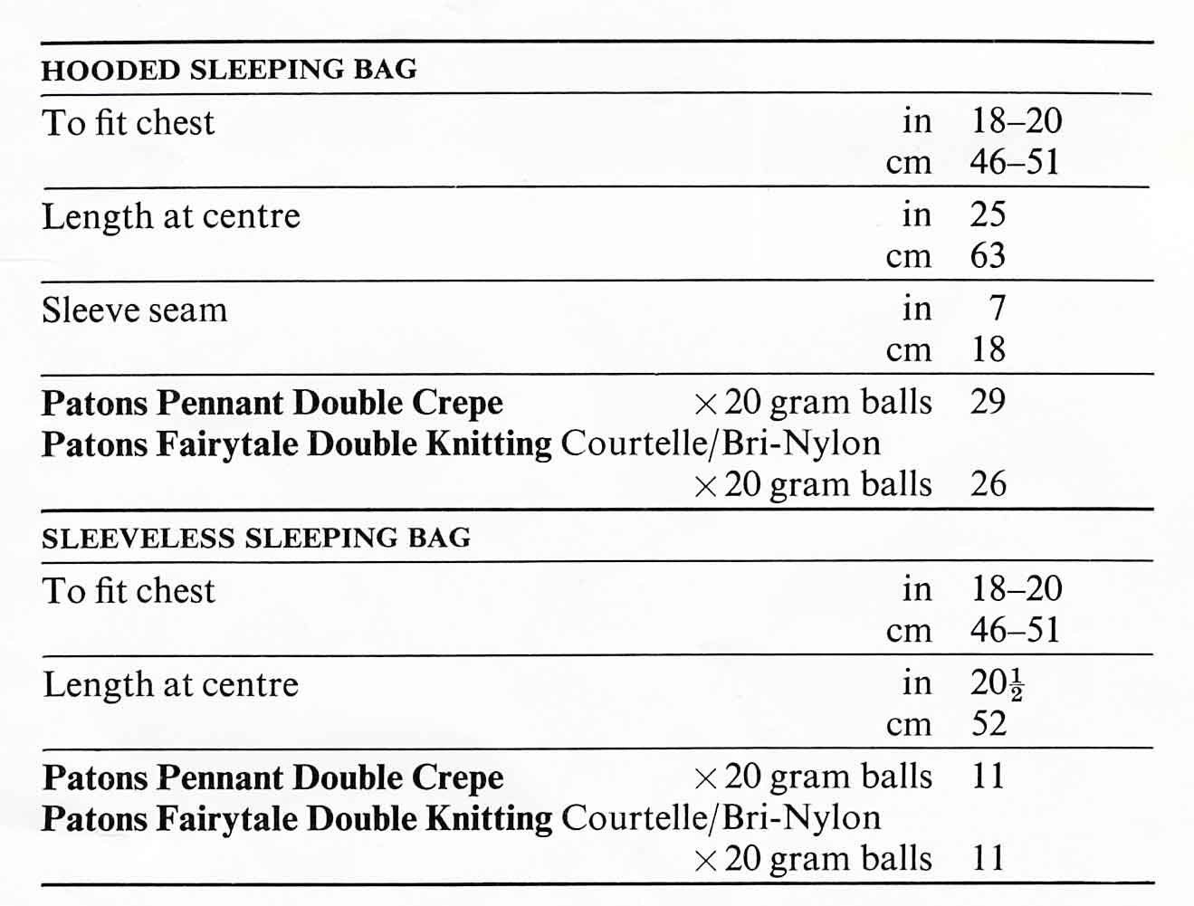 Baby Sleeping Bag, 18"-20" Chest, DK, 80s Knitting Pattern, Patons 1497