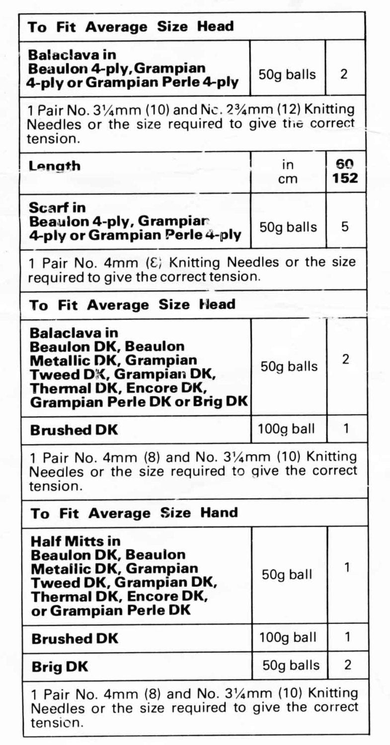Men's Hat / Helmet and Scarf, 4ply & DK, 70s Knitting Pattern, Hayfield 1344