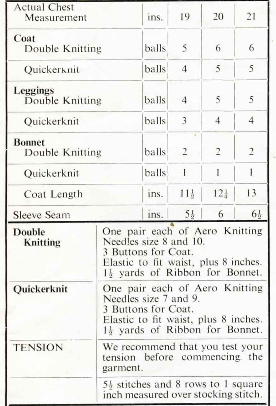 Baby Pram Set Coat / Cardigan, Leggings, Bonnet, 19"-21" Chest, DK, 60s Knitting Pattern, Emu 8295